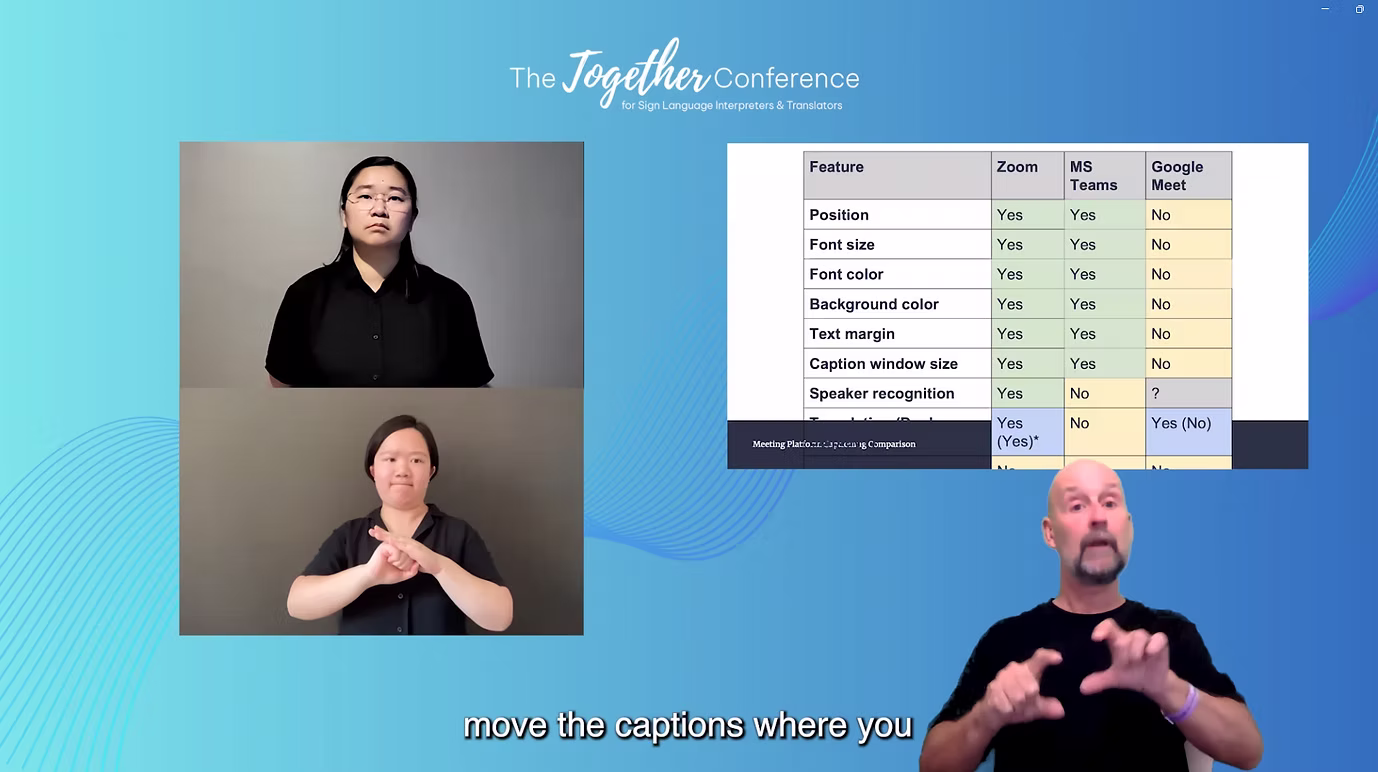 Conference participant or presenter during The Together Conference 2025, image 5